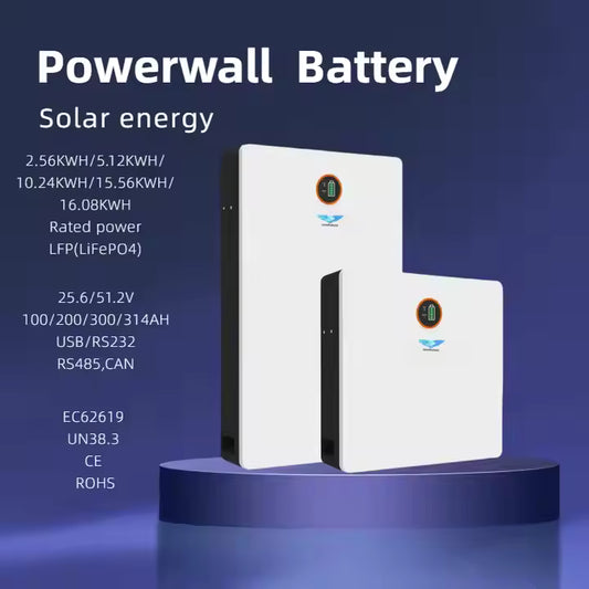 Turnkey DIY Solar System
