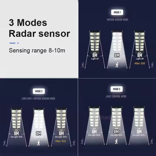Solar Powered Motion Sensor Street Light